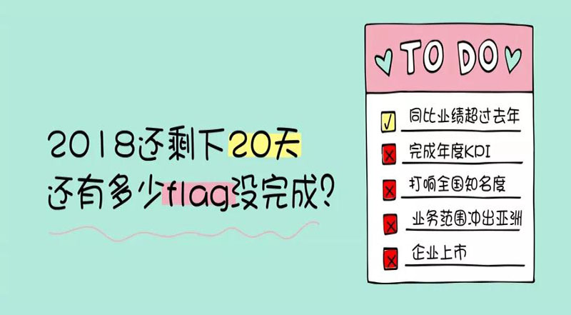 年底倒計(jì)時(shí) 丨 你還有多少產(chǎn)品沒賣出去？！