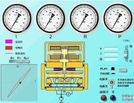 看圖秒懂 20種液壓元件的工作原理動(dòng)態(tài)圖第二期- 看圖秒懂 20種液壓元件的工作原理動(dòng)態(tài)圖第二期-