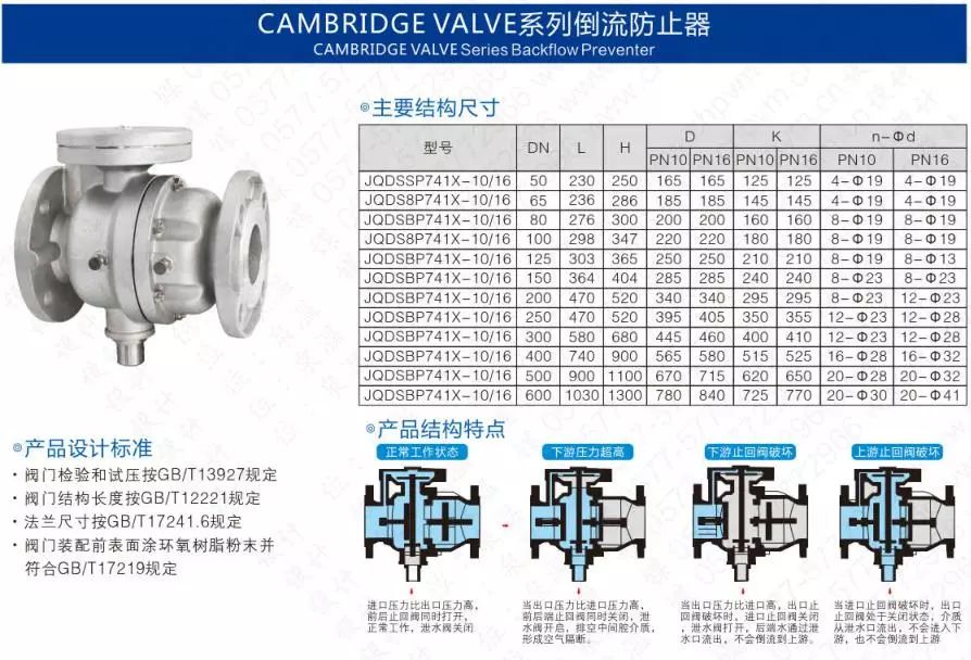 作為上海多家水廠供應商，這家閥門廠商有何獨特之處？-