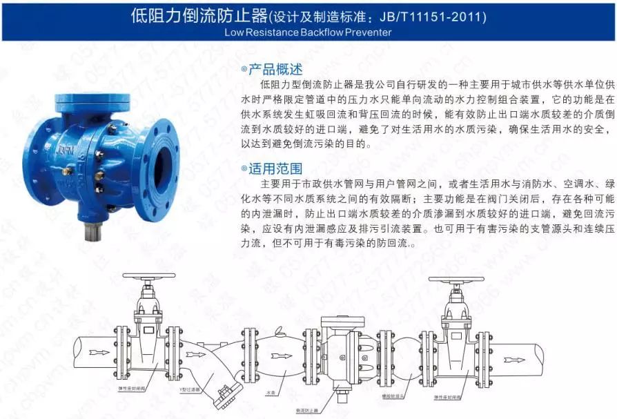 作為上海多家水廠供應商，這家閥門廠商有何獨特之處？-