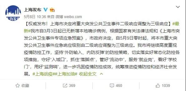 好消息不斷,多地按下會(huì)展啟動(dòng)鍵- 好消息不斷,多地按下會(huì)展啟動(dòng)鍵-