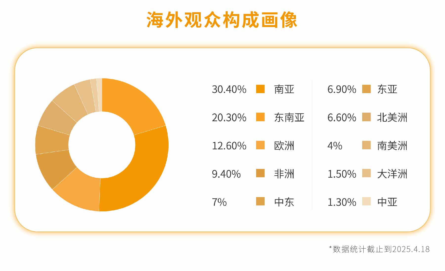 新展商陣容首發(fā)！450+“新面孔”集結(jié)上海國(guó)際泵閥展-
